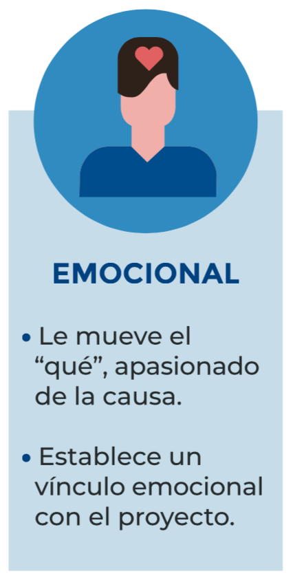caixabank-filantropia