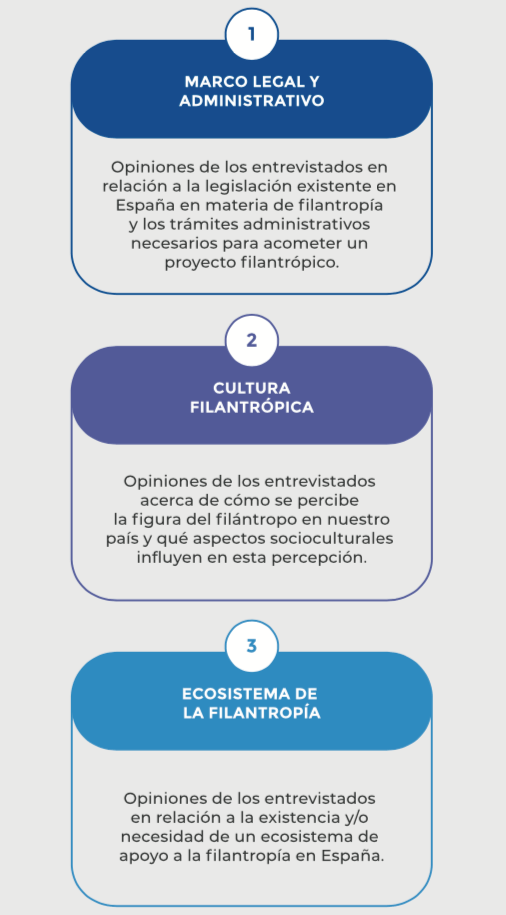 caixabank-filantropia