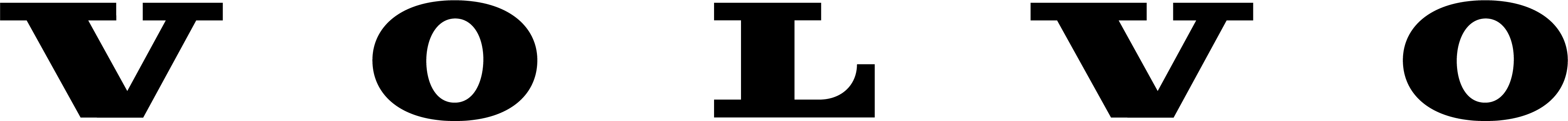 Logo volvo